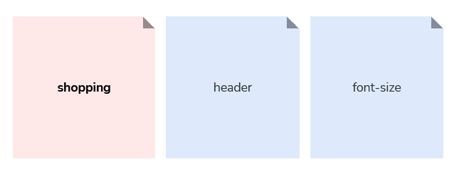 Example showing "shopping" as the 'Domain' part of the "shopping-header-font-size" token