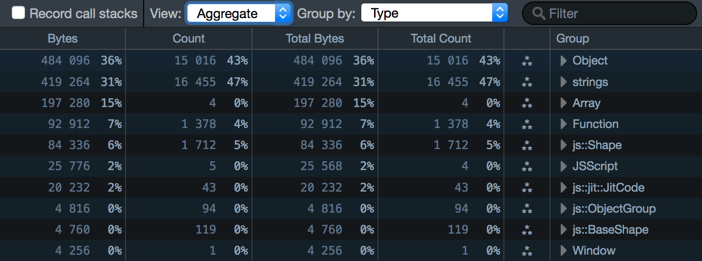 ../../../_images/memory-tool-aggregate-view.png