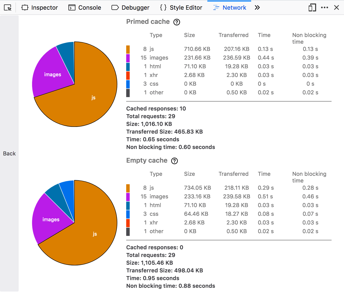 ../../../_images/network_performance1.png